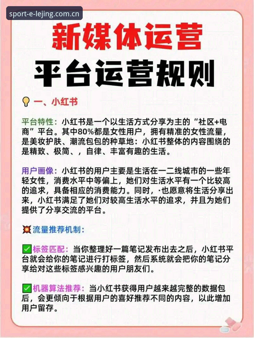 乐竞平台注册实用指南：老用户分享的5个核心技巧与避坑经验